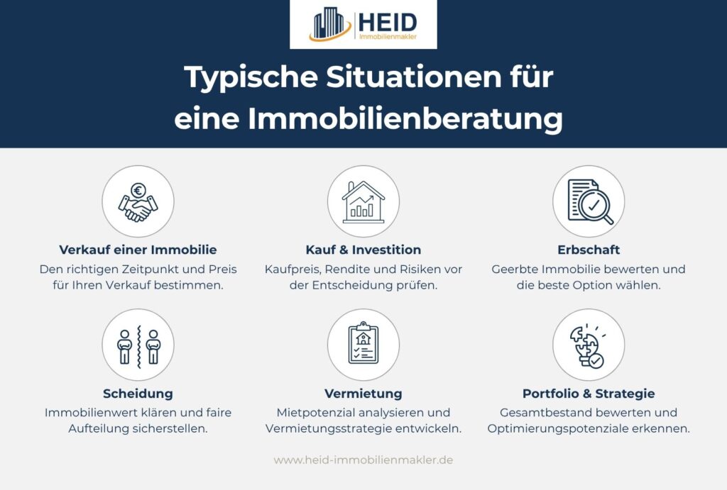 6 Situationen, in denen wir eine Immobilienberatung empfehlen.